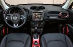 Jeep Renegade Trailhawk 4xe 2020 года (EU)